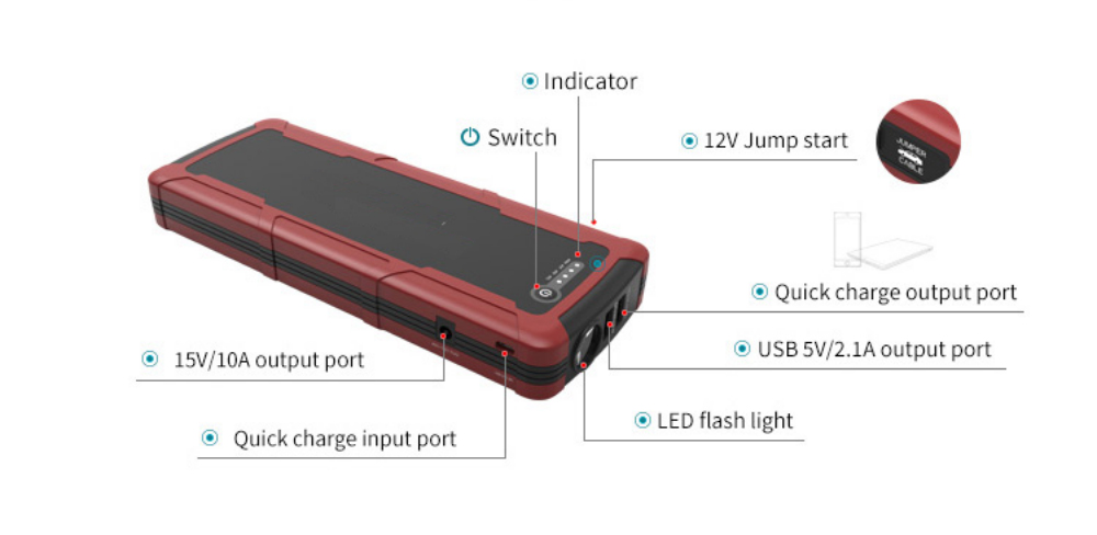 Jump Starter Battery （Epower-162 13000mAh)(图1)